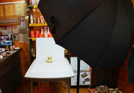 5 Minutes For Two Flash On Location Product Photography