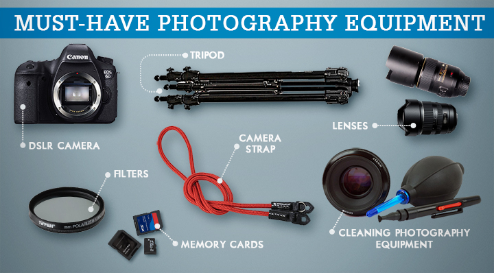 Photography equipment checklist